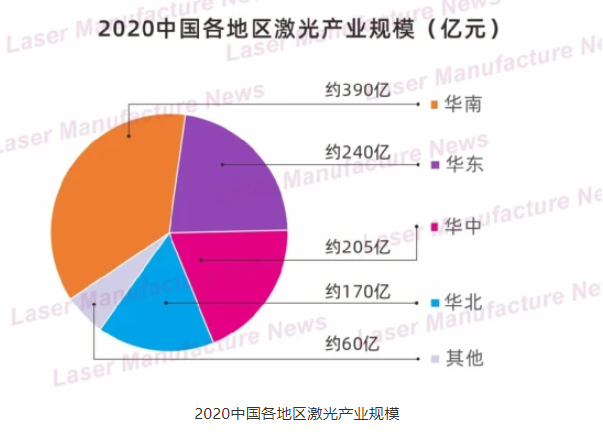 ��ˮ����������