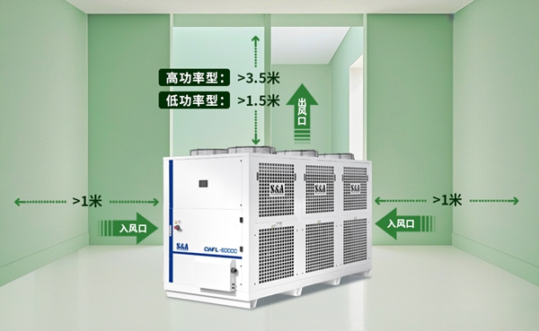 ÀäË®»ú¾àÀë