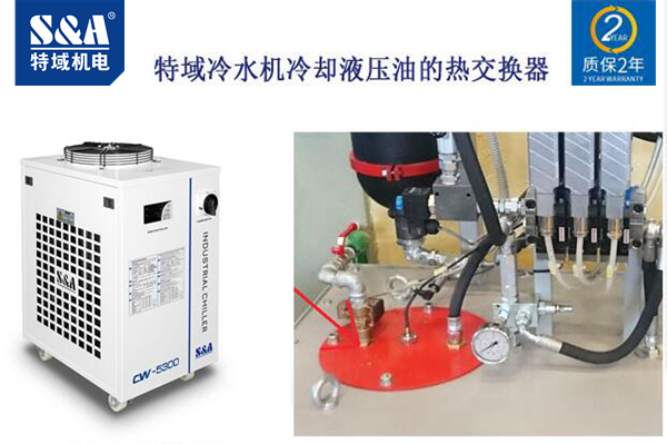 ҺѹϵͳÀäË®»ú