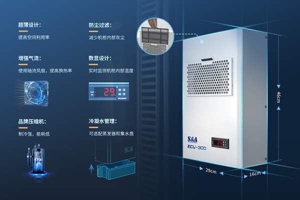 À·Æ¹ú¼Ê»ú¹ñ¿Õµ÷ECU-300